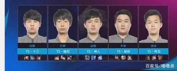 战略调整