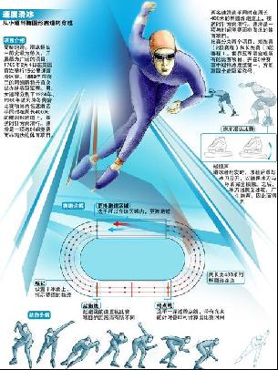 不仅提升了