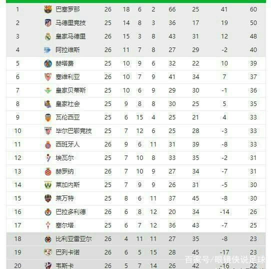 塔雷