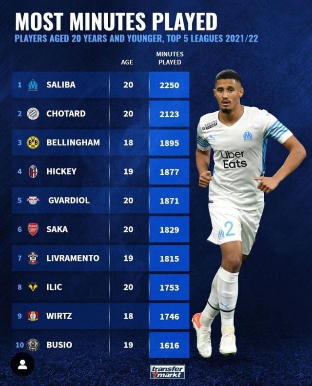 通过不断的 通过不断的